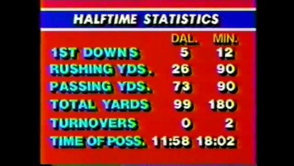 1983-01-03 Dallas Cowboys vs Minnesota Vikings