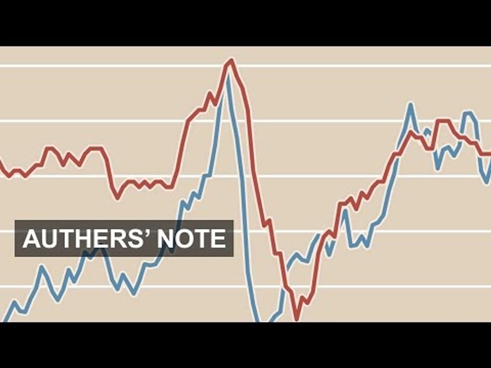 Deflation: transitory? | Authers' Note