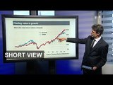 Growth gains, value pains | Short View