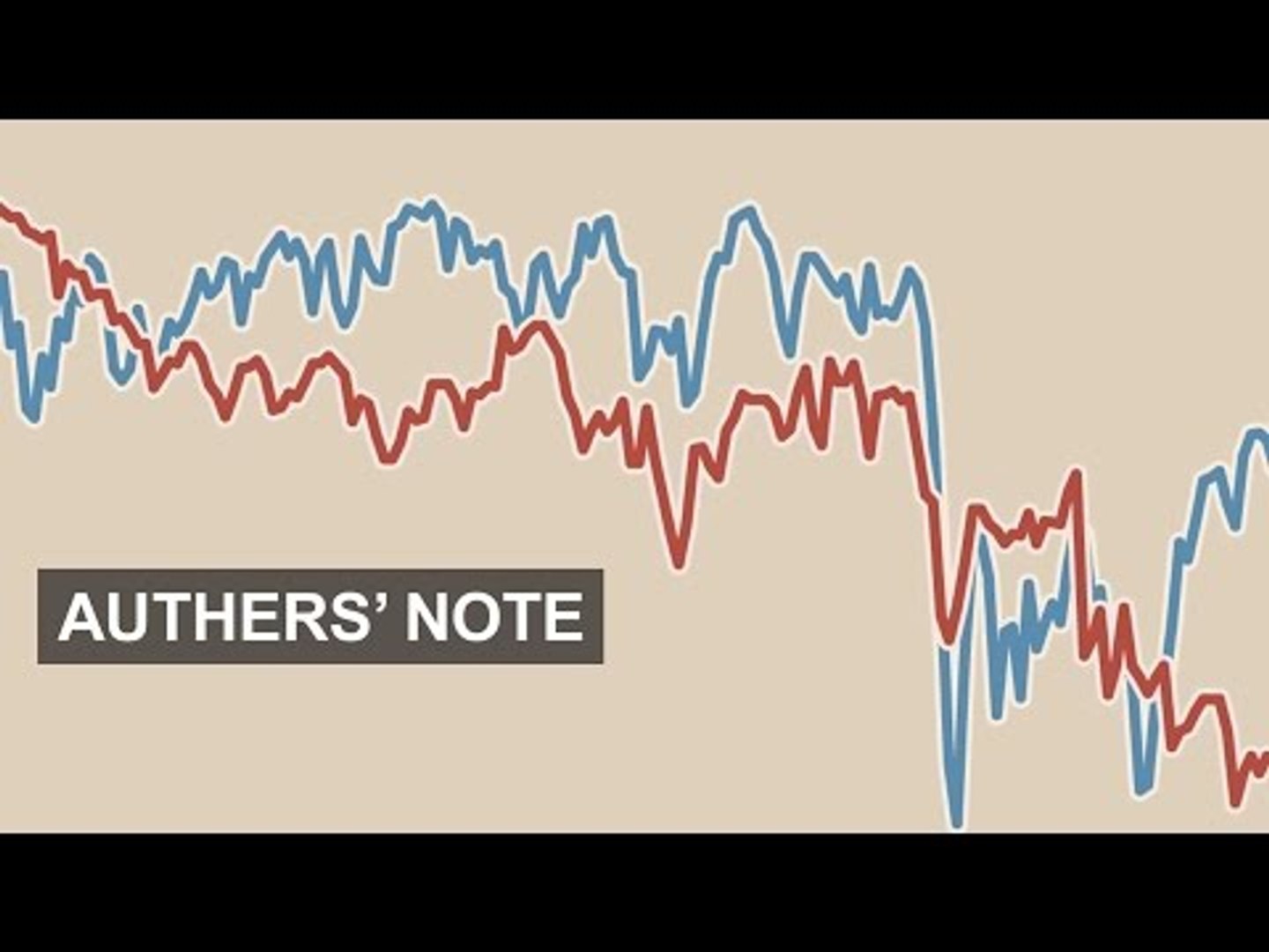 ⁣Is good news bad news for US stocks? I Authers Note