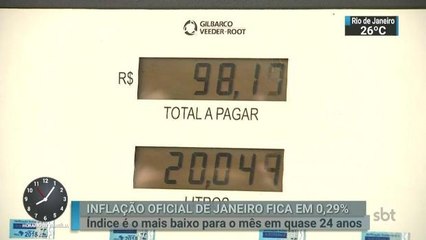 Inflação do mês de janeiro foi a menor desde a criação do Plano Real