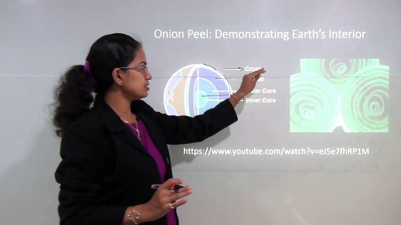 NCERT Class 7 Geography Chapter 2: Inside our Earth