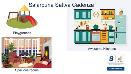Salarpuria Sattva Cadenza | Apartments in Kudlu Gate Bangalore