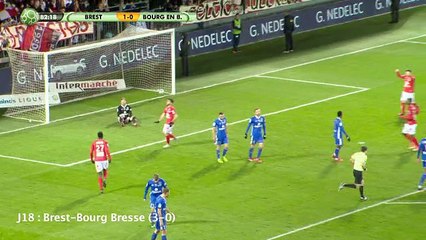 Le Havre - Brest | Tous au stade : le match