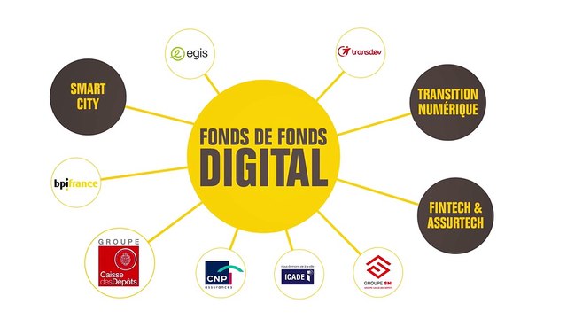 Capital Invest 2018 : Bilan de l'activité fonds de fonds Bpifrance