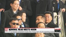 N. Korean leader's powerful sister lands in S. Korea; Pres. Moon greets North's nominal head