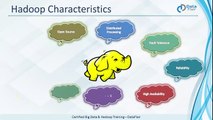 Big data hadoop tutorial for beginners
