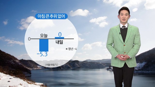 [날씨] 아침 큰 추위 없어...낮부터 찬 바람 쌩쌩 / YTN