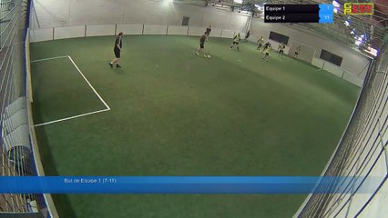 Equipe 1 Vs Equipe 2 - 08/02/18 21:50 - Loisir Poitiers - Poitiers Game Parc