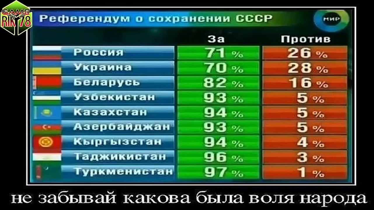 Грудинин  Выборы 2018 Личное мнение