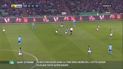 Florian Thauvin Fantastic Volley Goal vs Saint Etienne (1-0)