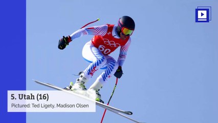 The Top 5 U.S. States With the Most Olympic Athletes