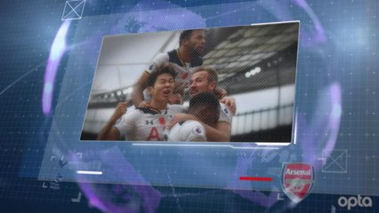 La belle affiche - Le derby du nord de Londres