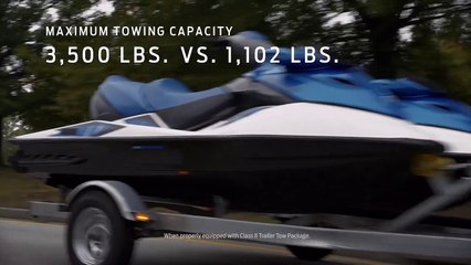 Compare 2018 Nissan Rogue with 2018 Ford Escape - Head to Head - Ford