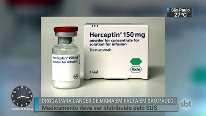 Medicamento usado para tratar câncer de mama está em falta em SP