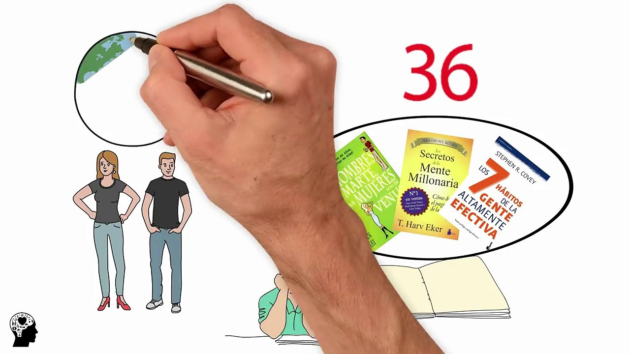 Curso definitivo de lectura rápida - método Ramón Campayo - Resumen Animado [SoloParaInteligentes]