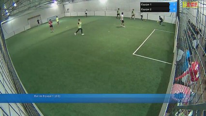 Equipe 1 Vs Equipe 2 - 09/02/18 20:39 - Loisir Poitiers - Poitiers Game Parc