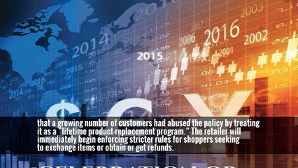 L.L. Bean, Citing Abuse, Tightens Its Generous Policy on Returns