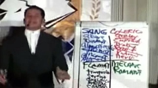 ALEX DEY Indentifica Cuál Es Tu Personalidad Superación Personal