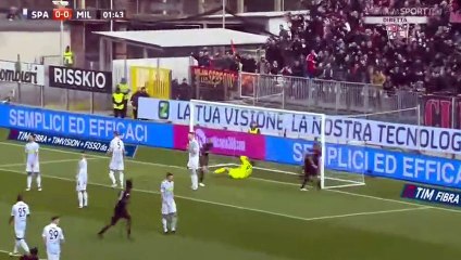Half Time Goals and Highlights - SPAL 0-1 Milan 10.02.2018