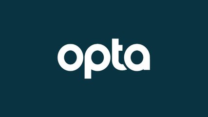 Tottenham 1-0 Arsenal - Fast Match Report