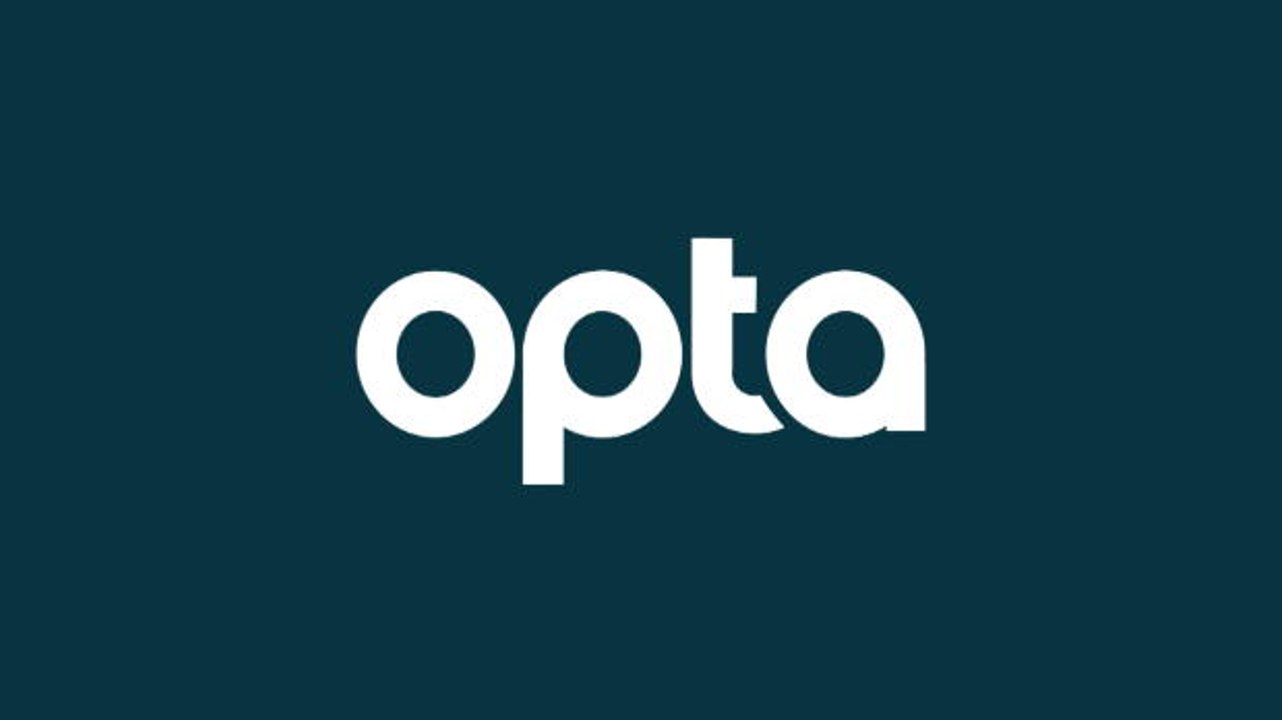 Tottenham 1-0 Arsenal - Fast Match Report