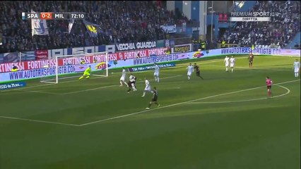 Lucas Biglia Goal HD - Spal 0 - 3 AC Milan - 10.02.2018 (Full Replay)