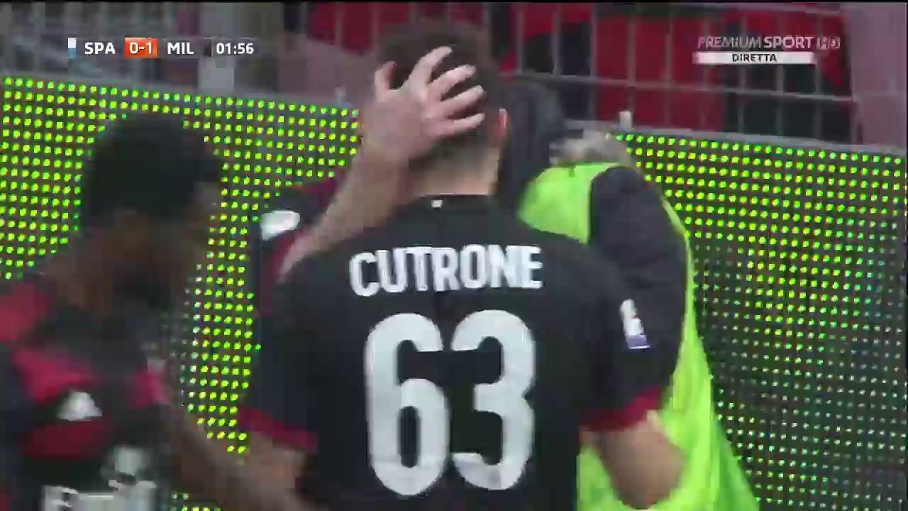 highlights Mil
