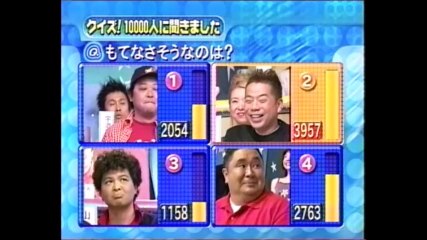 オールスター感謝祭'02秋6