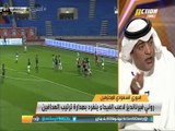 عبدالوهاب الحربي: بعض اللاعبين يدخنون الشيشة ومن الممكن تعاطي مادة الحشيش.. يجب أن تقوم الأندية بعمل كشف دوري على اللاعبين وخاصة الفئات السنية