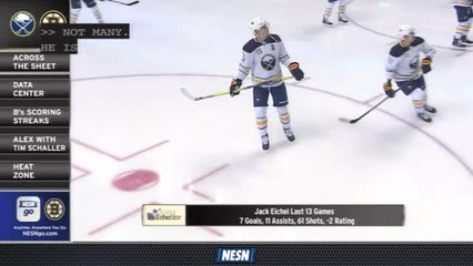 Bruins Face Off Live: Jack Eichel Looks To Stay Hot Against Bruins