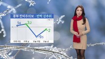 [날씨] 중부 한파주의보...반짝 강추위 / YTN