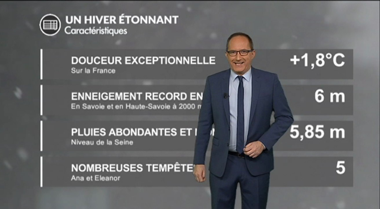 Premier bilan de ce très étonnant hiver 2018 : neige, inondations, tempêtes...