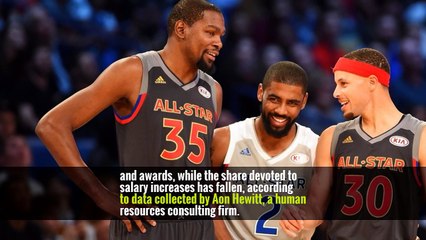 Where Did Your Pay Raise Go? It May Have Become a Bonus