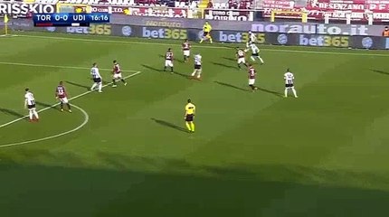 Antonin Barak NO Goal HD - Torino	0-0	Udinese 11.02.2018