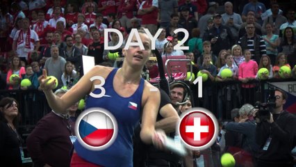 State of Play: Czech Republic 3-1 Switzerland