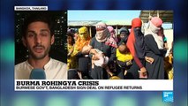 Myanmar and Bangladesh sign deal to return Rohingya refugees