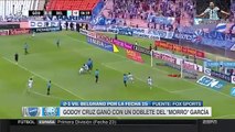 Godoy Cruz vs Belgrano 2-1 - Goles y Resumen | Fecha 15 Superliga Argentina 11/2/2018