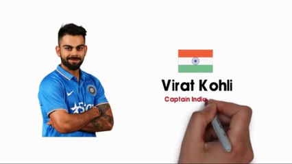 Virat Kohli Biography and Struggle Story in Hindi