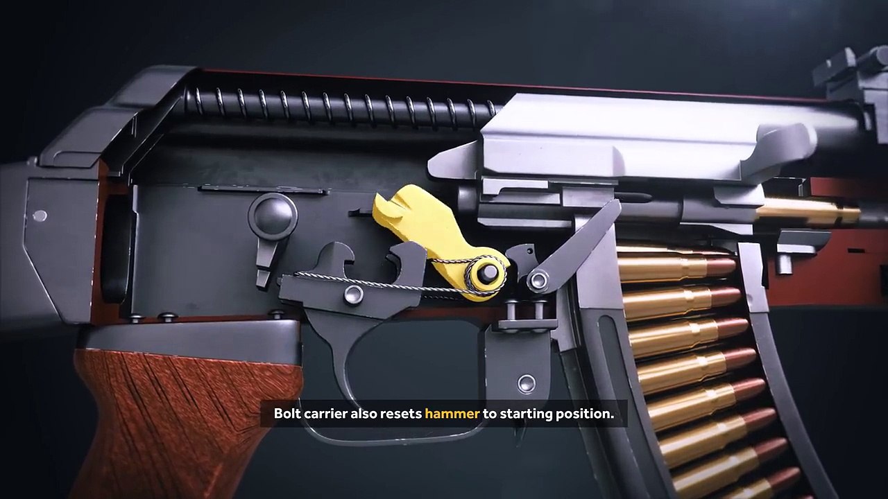 How an AK-47 Works - YouTube