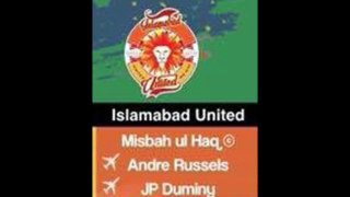 Karachi Kings Squad 2018 || Karachi Kings Team 2018 || Karachi Kings Squad || PSL 2018