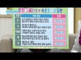 [Happy Day] 기분 좋은 날 - Internal Organs could be sign of disease! 오장으로 알아보는 허로 증상과 질환! 20150410