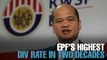 NEWS: EPF clocks highest dividend rate since 1997