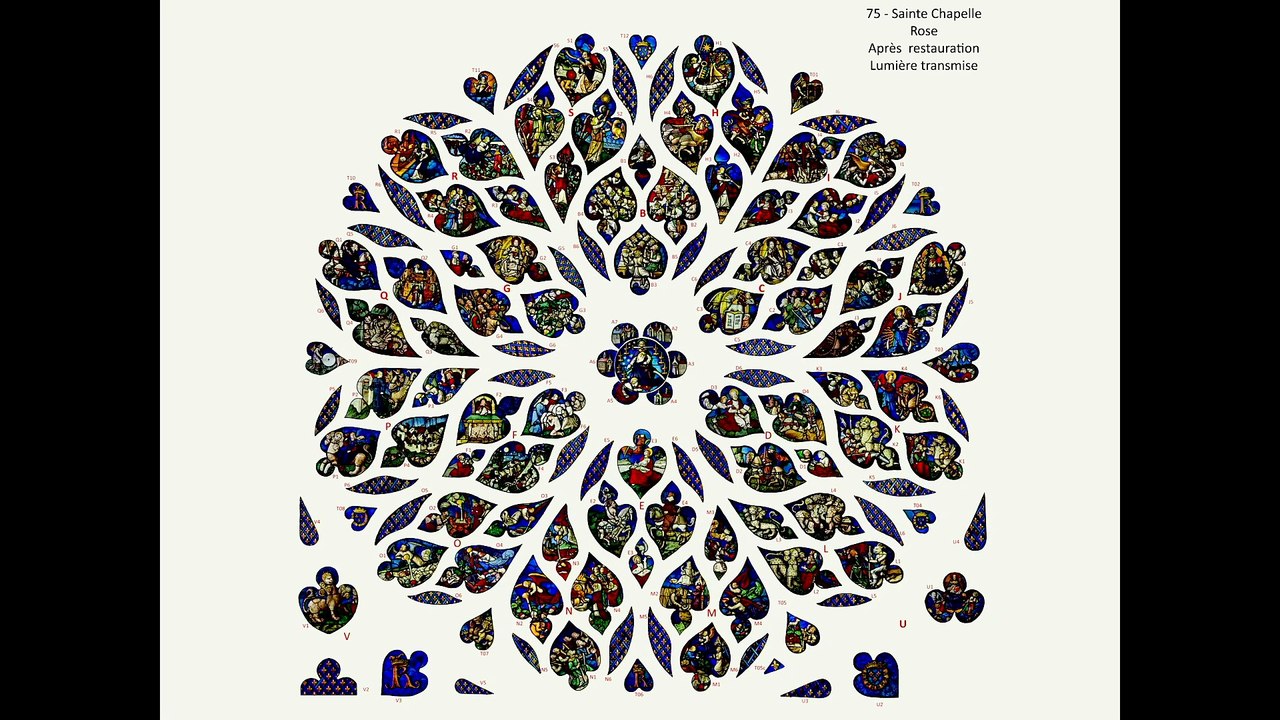 Innover pour conserver: les enjeux d'une restauration, conserver et étudier