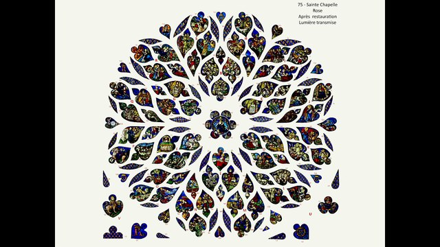 Innover pour conserver: les enjeux d'une restauration, conserver et étudier