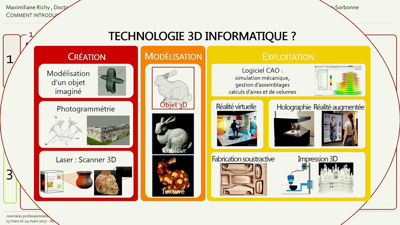 Innover pour conserver:  Comment introduire les technologies 3D dans les ateliers de conservation-restauration ?