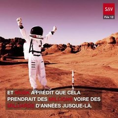 Que va-t-il arriver à Tesla Roadster et Starman?