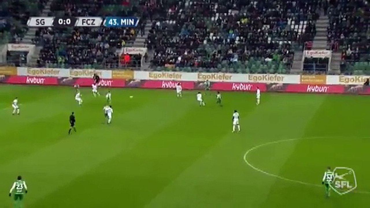 Sankt Gallen 1:0 Zurich (Swiss Super League 11 February)