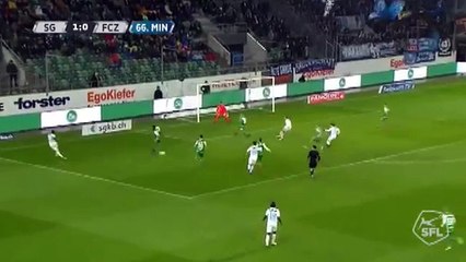 Sankt Gallen 1:1 Zurich (Swiss Super League 11 February)