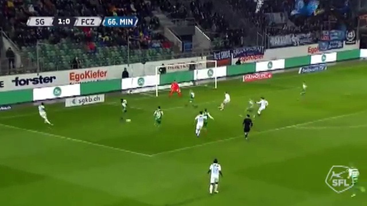 Sankt Gallen 1:1 Zurich (Swiss Super League 11 February)